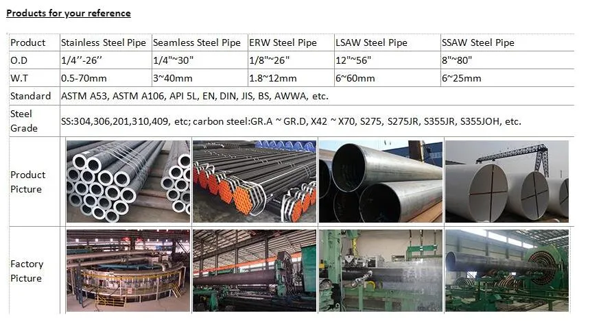 Cu-Ni Alloy Tubing Seamless Tubing for Compressed Air Ventilation System