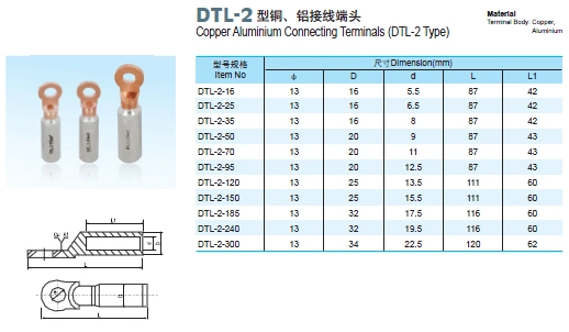 Copper-Aluminium Connecting Terminal (DTL-2 Series)