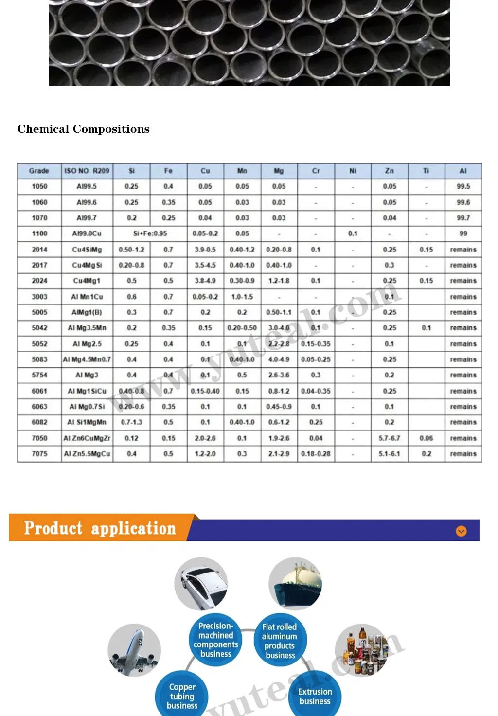 Professional Manufacture 6061 6063 6005 6009 6010 6066 Seamless Aluminum/Aluminium Pipe/Tube Copper Tube/Pipe Brass Tube/Pipe Stainless Steel Tube/Pipe