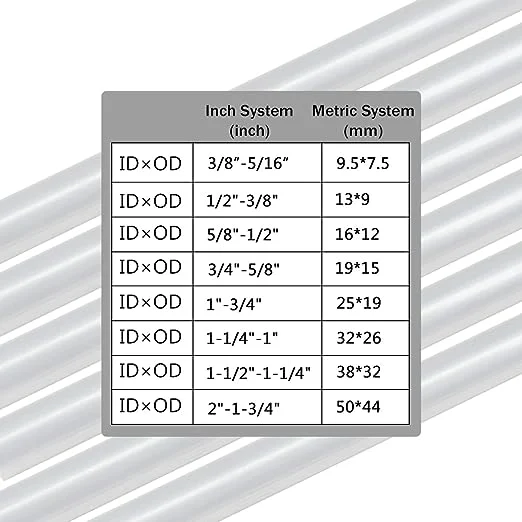 High Strength 7075 T6 Aircraft Thick Walled Aluminum Pipe Architectural Aluminum Tubing