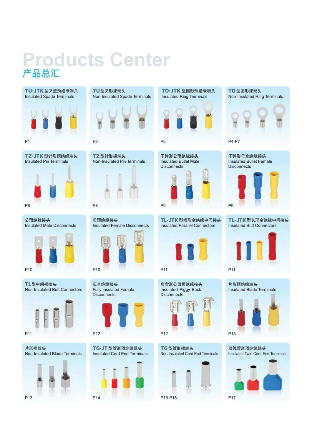 Nylon Insulating Terminals AWG 18 Insulated Single Cord End Terminals Copper Tube Ve1008