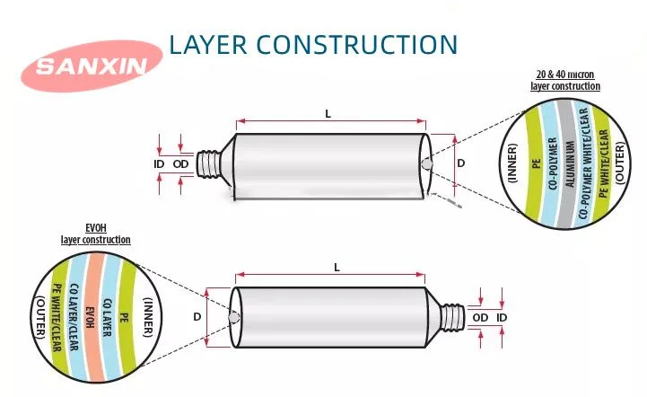 Aluminium Customize Squeeze Cosmetic Packaging Tube with Octagonal Cap for Skincare Cream