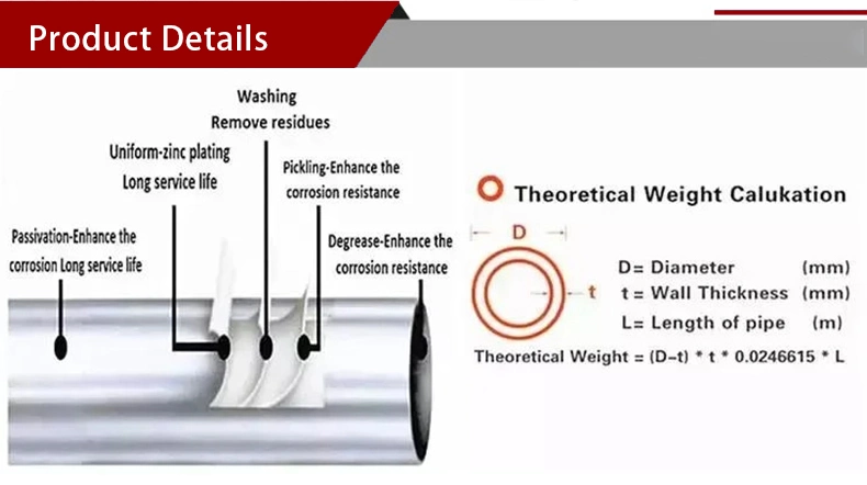 Thick Wall Aluminum Pipe 6061 7075 Seamless 10inch Aluminum Pipe Round Aluminum Tube