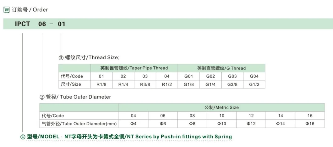 Pneumatic All-Copper Connector Female Thread Go Straight Push-in Air Tube Fittings