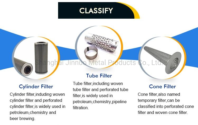 Aluminum Galvanized Stainless Steel Micro Perforated Tube/Hastelloy Perforated Filter Tube