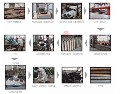 Professional Honed ID Hydraulic Cylinder Steel Tubing Suppliers