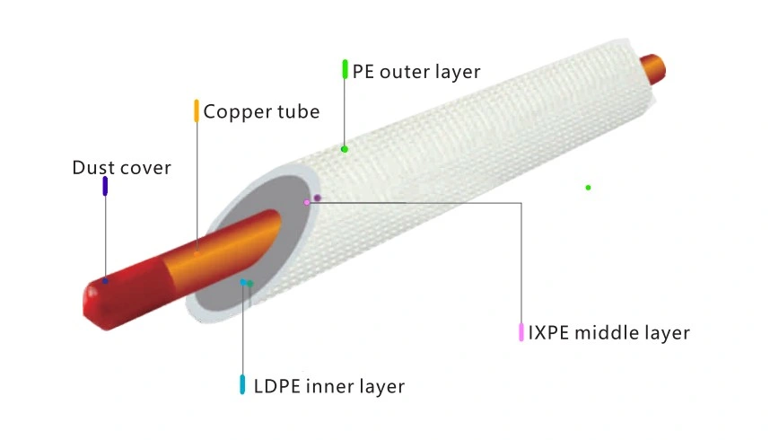 Eco-Friendly White PE Foam Coated HVAC Cold/Heat Insulation Copper Pipe