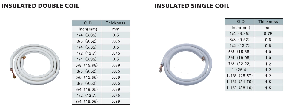 Pure Copper 99.95% Air Conditioners Flexible Copper Pipe