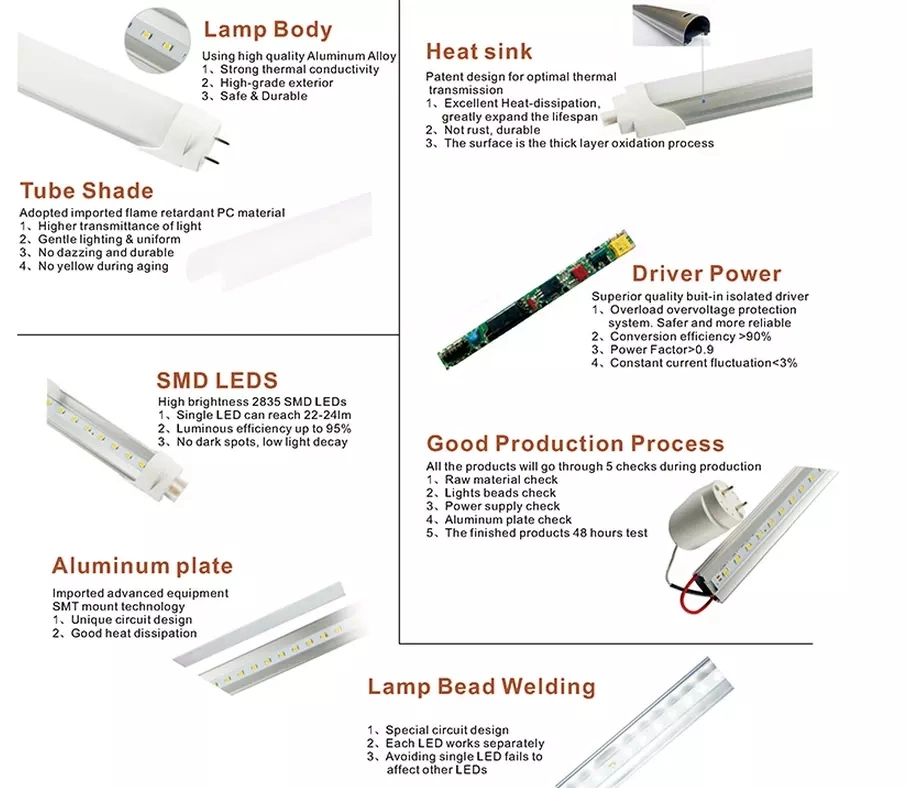 T8 LED Tube 1.2m Garage Factory Office Aluminum Plastic Daylight T8 Split Tube