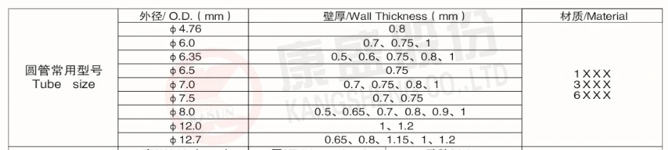 Extruded Inner Groveed Aluminum Tube for Refrigerator and Freezer