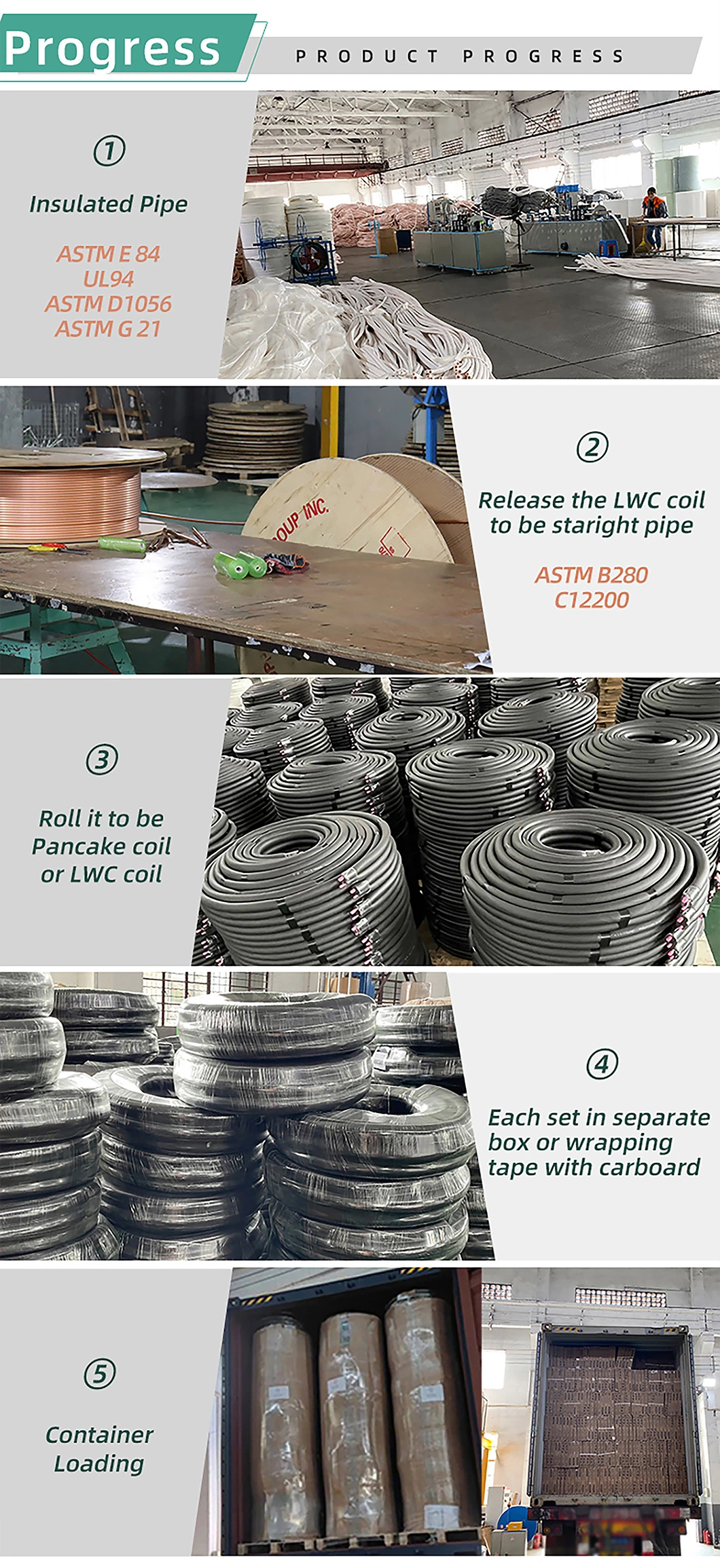 Rubber Foam Coated Pancake Pair Coil Insulated Copper Pipe