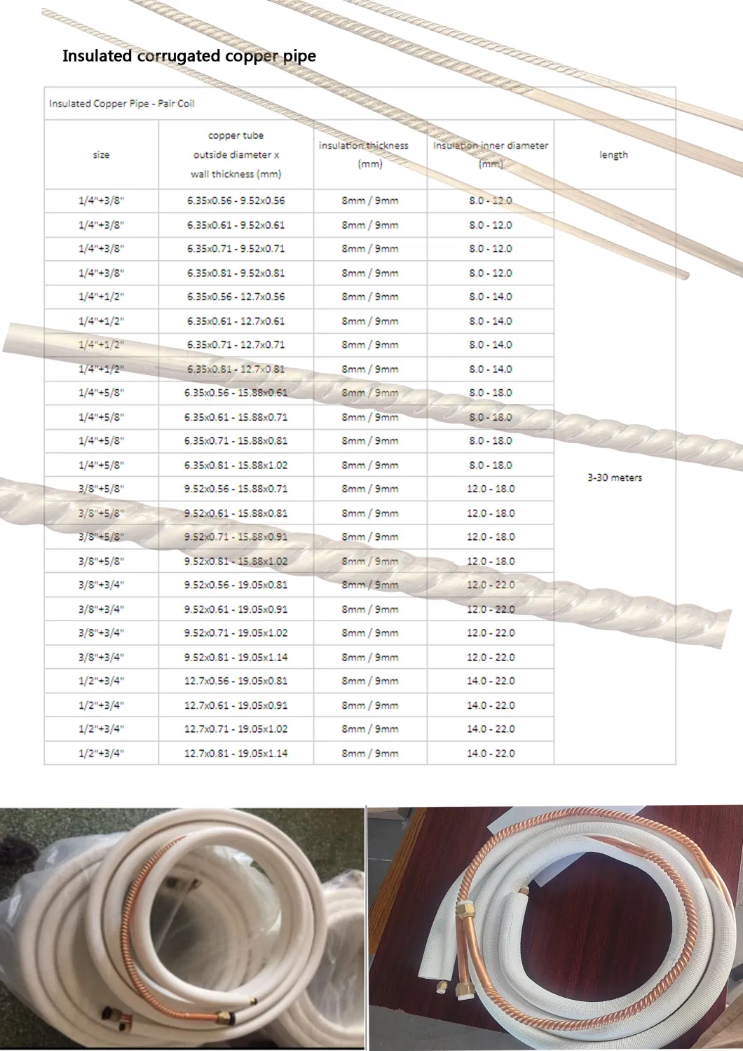 Brand New 50 FT. Copper Corrugated Air Conditioning Insulation Pipe