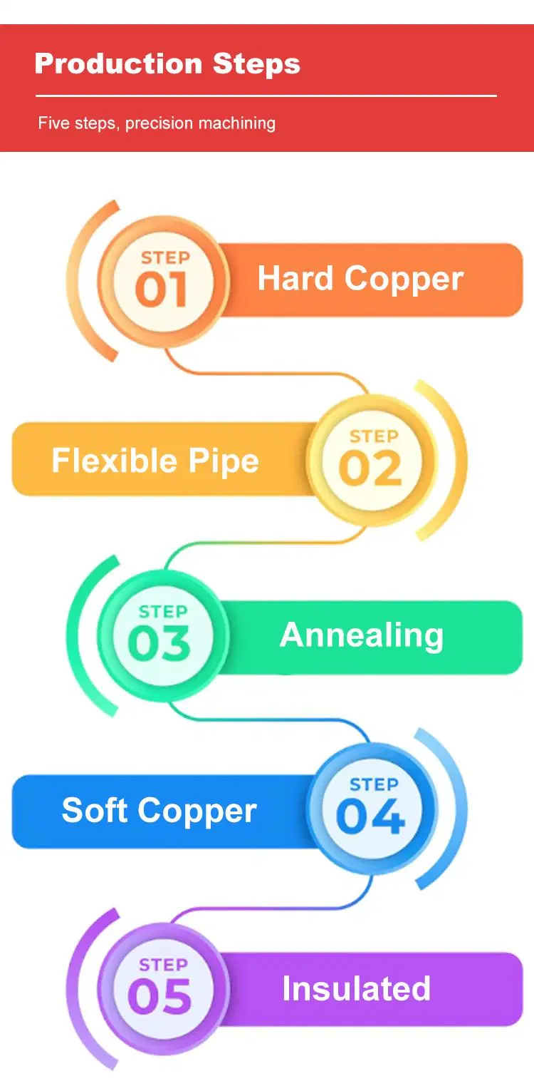 Durable Copper Corrugated AC Pipe Connector for HVAC