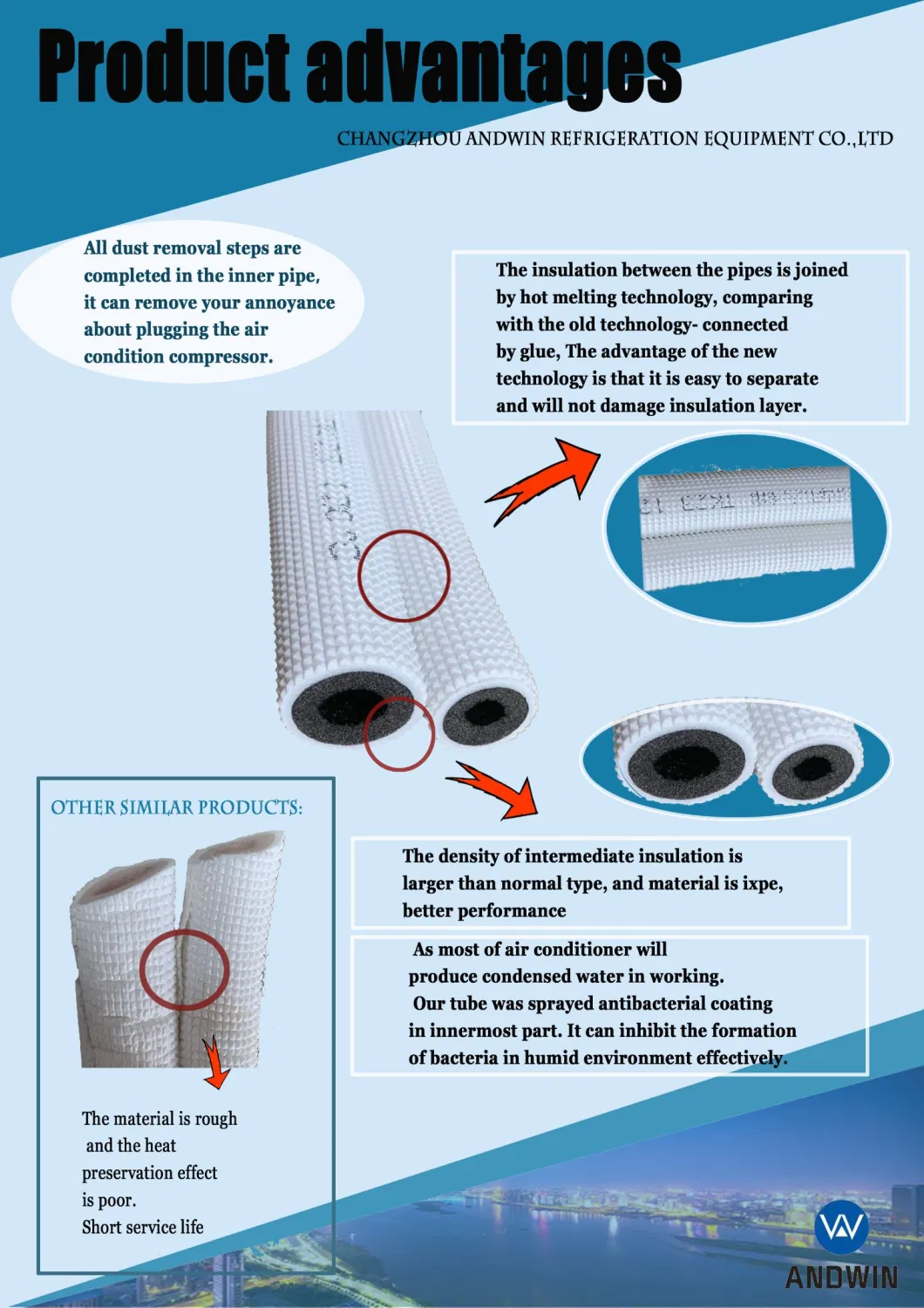 Inner-Grooved Copper Tube for ACR and Refrigeration