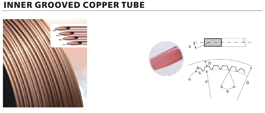 Pure Copper 99.95% Air Conditioners Flexible Copper Pipe