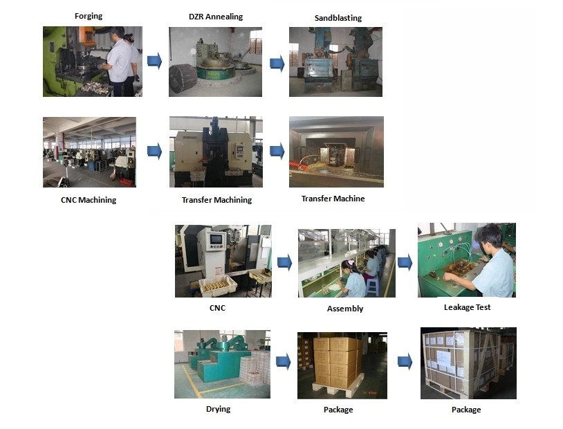 Full Range Quick Press Crimp Pushfit Compression Pb Fit Elbow Tee Adapter Pb Fittings for Plastic Pipe or Copper Pipe