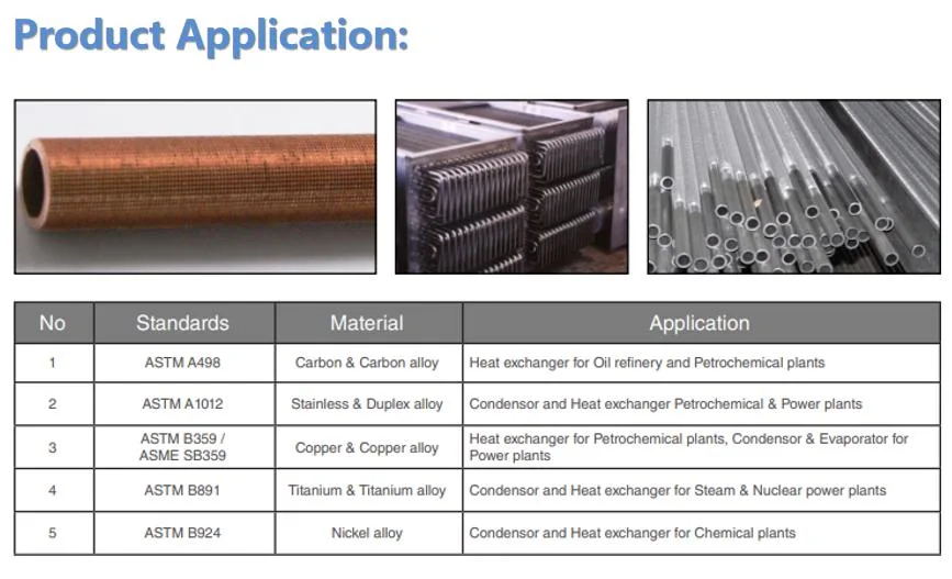 Air Cooler Copper or Brass Fin Tube with Extruded Aluminum Fins