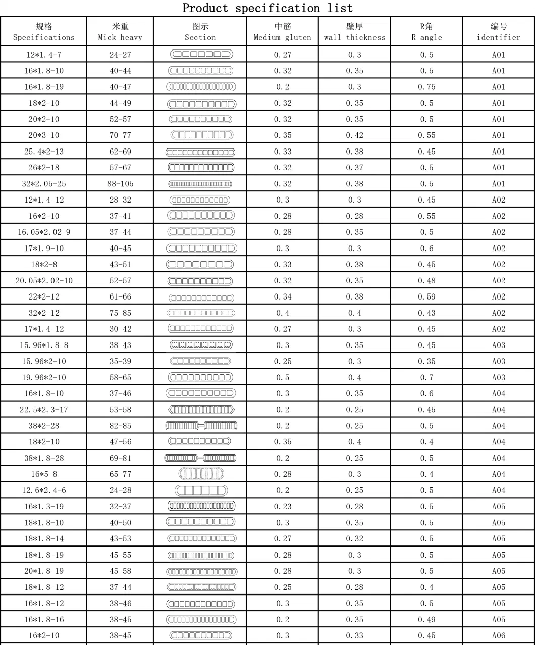 Aluminum Flexible Battery Pack Radiator Microchannel Tube for New Energy Vehicles