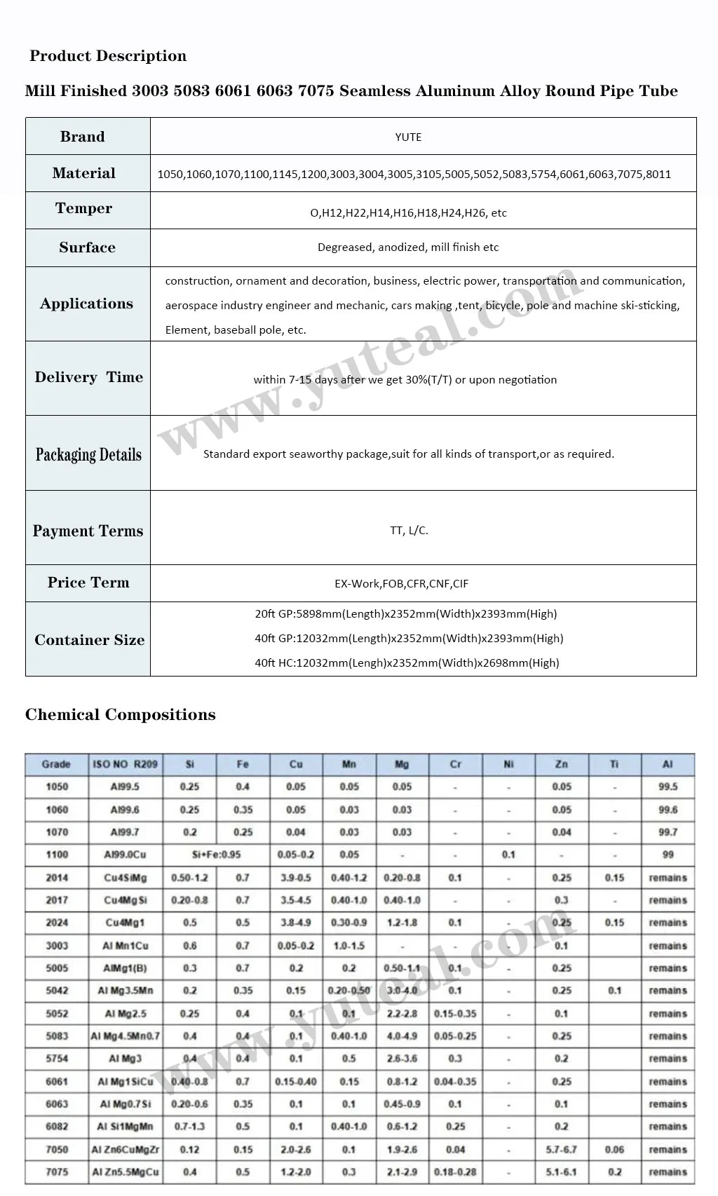 China Manufacturers Hot Selling Polished Aluminium Round 16mm Aluminium Tube Aluminium Round Tube