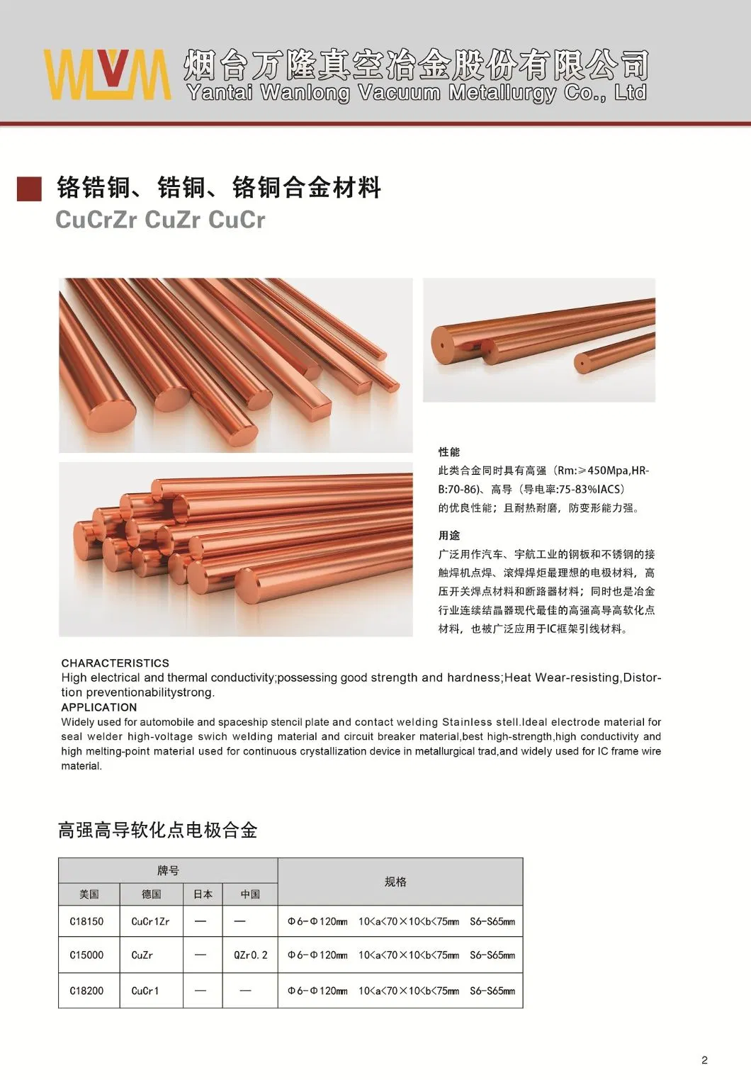 Arched Copper Tube Hollow Conductor