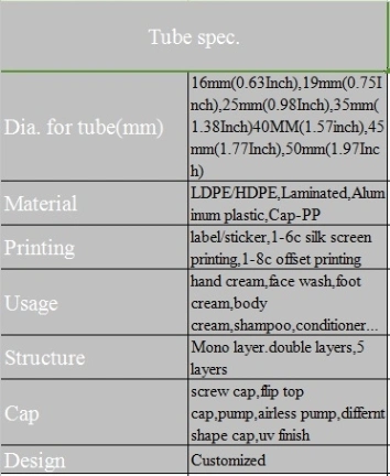 20ml 100ml 150ml Flat Clear Silicone Biodegradable Matte Oval Plastic Aluminum Cosmetic Tube