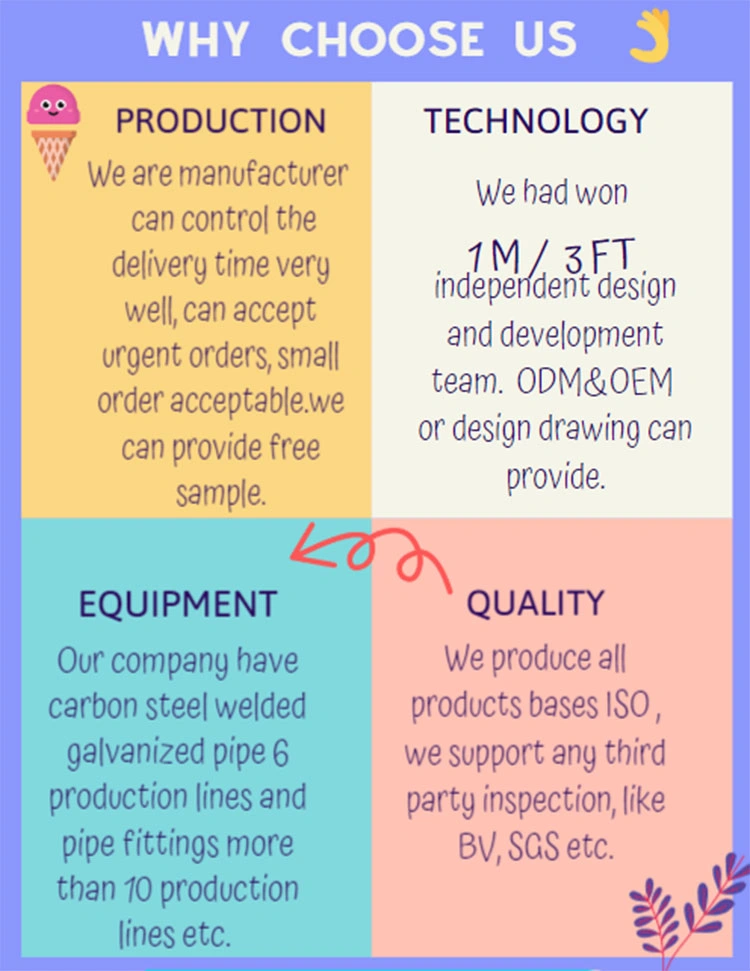 Hot DIP Galvanized Steel Tube, ASTM A500 Galvanized Steel Pipe