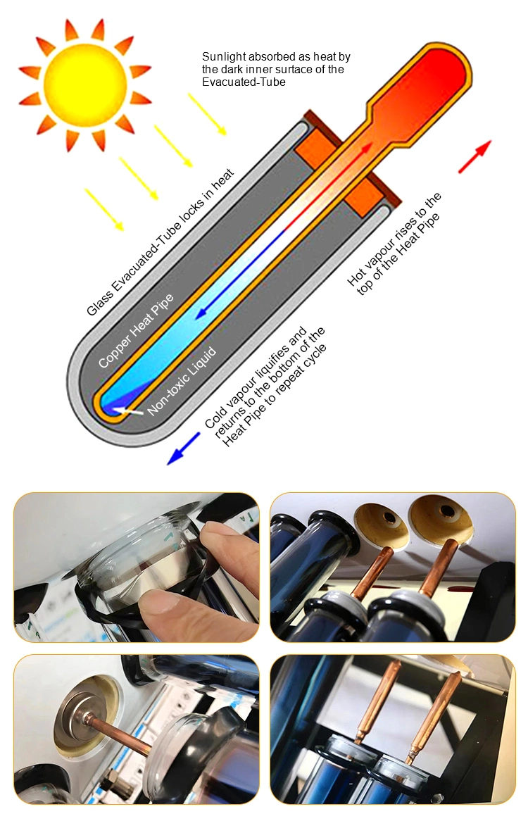 Vacuum Tube with Copper Heat Pipe Solar Water Heater System