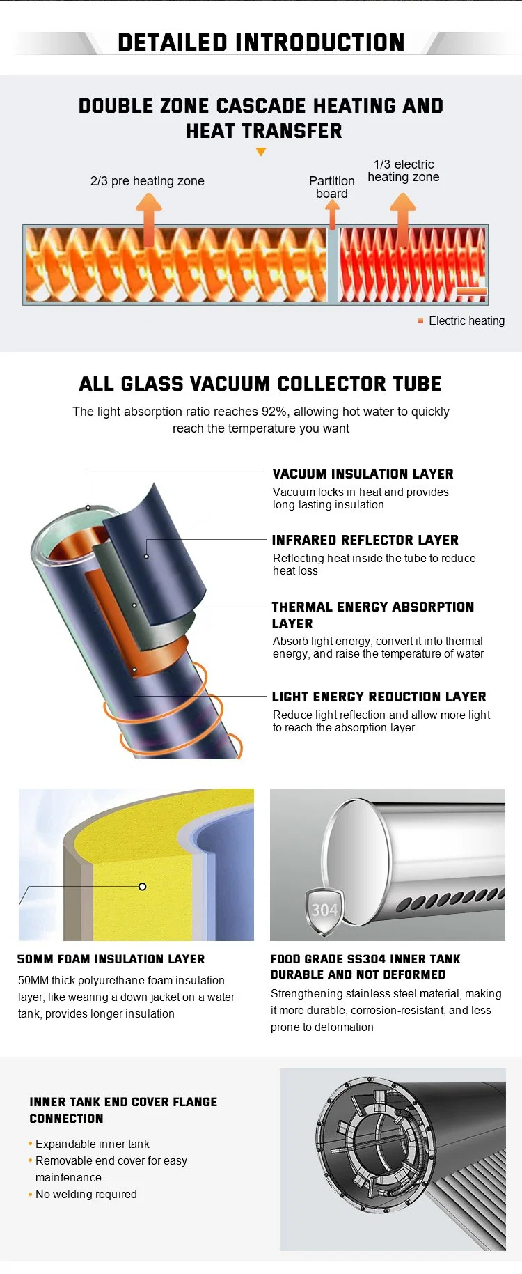 Vacuum Tube with Copper Heat Pipe Solar Water Heater System