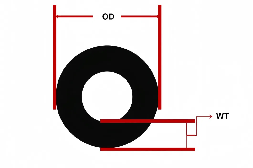 High-Quality 1050 2A12 3003 5052 6063 7075 Aluminum Tube for Automotive, Construction and Food Industries