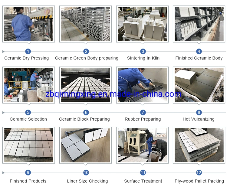 92% 95% Alumina Ceramic Tiles Silicon Carbide Wear Plate/ Wear-Resistant-Material Factory