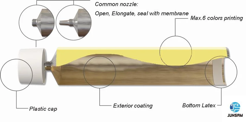 Lightweight Sealed Membrane Squeeze Aluminum Tube for Ointment