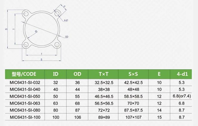 Hot Selling Round Hollow Aluminum Pneumatic Cylinder Tube for Pneumatic Cylinder Made in China