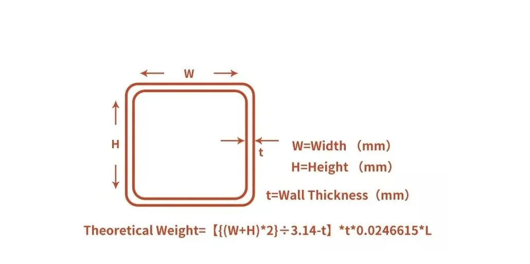 Seamless Welded Rectangular Tube Stainless Steel Square Pipe Galvanized Square Steel Pipe Ms Welded Q235 S235jr S355j0 400X200 300X150 200X100 Aluminium Profile