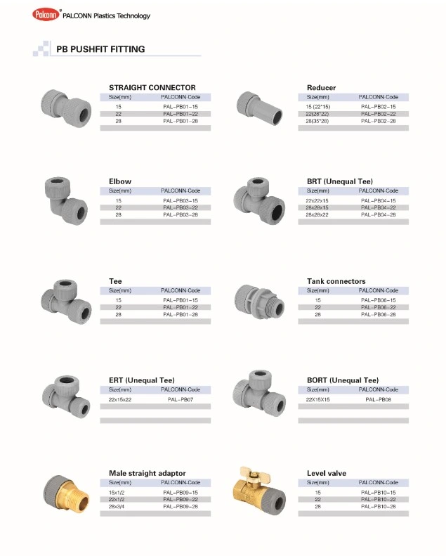 Fittings for Copper, Pex &amp; Polybutylene Pipe