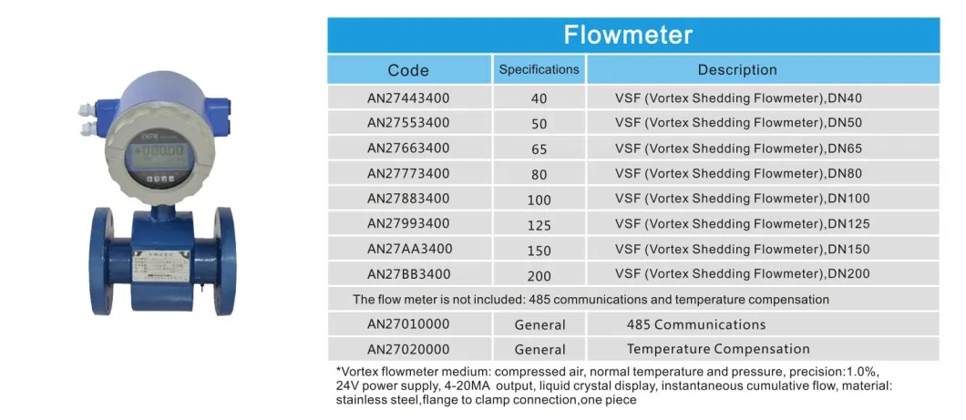 DN40 Vortex Flowmeter Internal Thread Connect Aluminum Pipe Tube