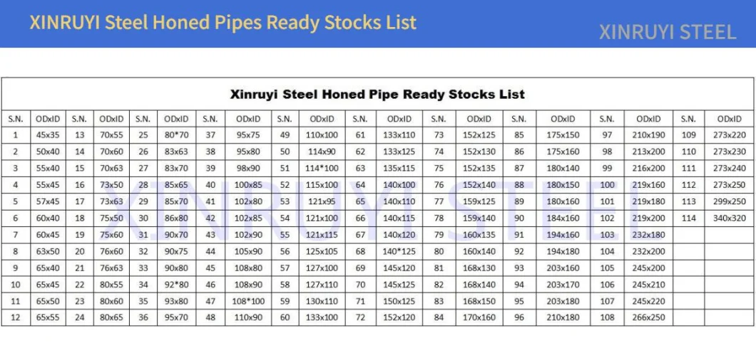 Honed Aluminum Air Pneumatic Cylinder Tubing