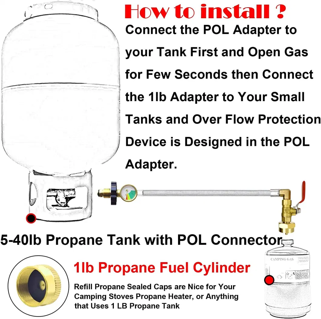 5FT 1lb to 20lb Pol Type Inlet Stainless Braided Propane PVC Hose Adapter with Gauge for Camping Stove, Coleman