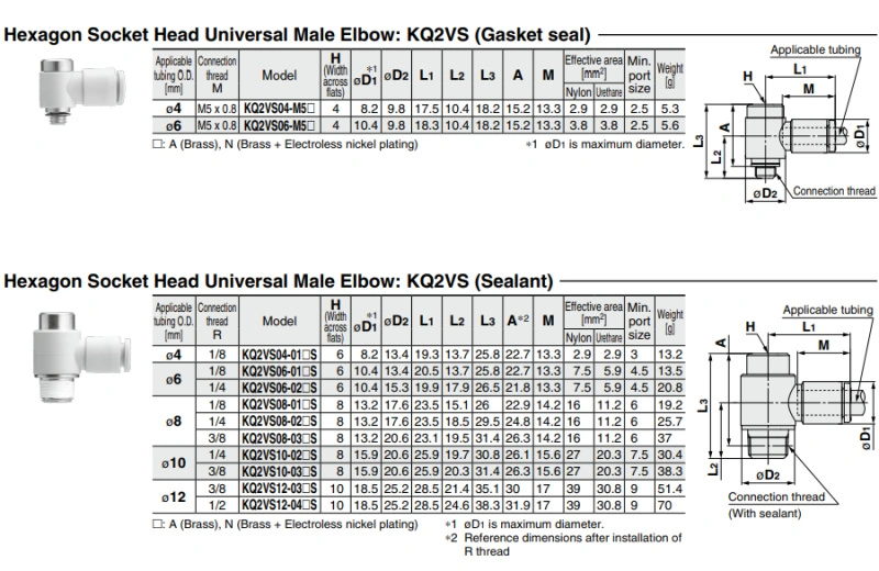 T-Types of Pneumatic Fittings Connector External and Internal Threads SMC S-Kq2vs Plastic Connector