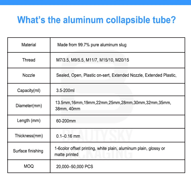 30g Medicine Ointment Aluminum Tubes