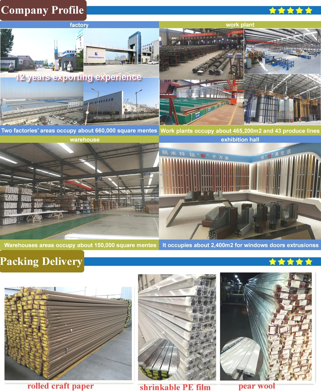 6063 7075 6061 25.4X50.8mm Aluminium Rectangular Tube for Mexico Chile Market Construction