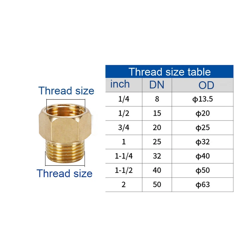 Male/Male 3/4&quot; Thread Garden Hose Fittings Connectors Adapter Brass Pipe Fittings