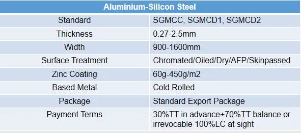 ASTM A463 Aluminium-Silicon Coated Steel Coil Aluminized Steel Pipe for Automobile Exhaust System