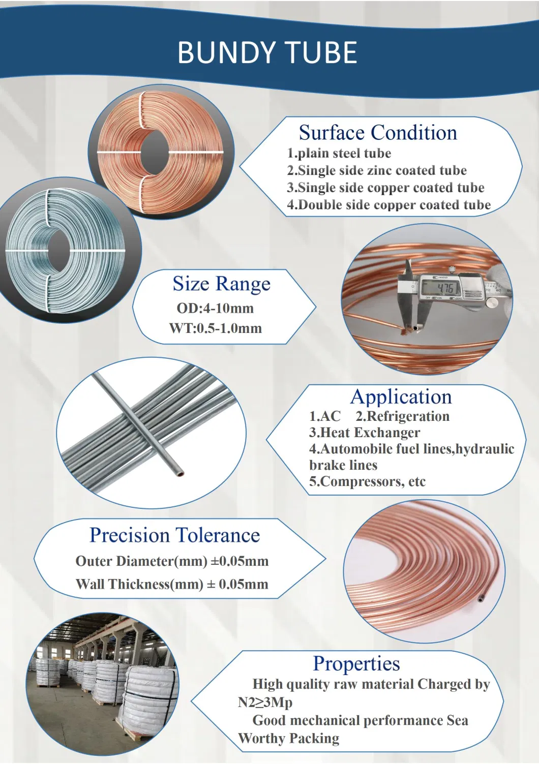 Single or Double Copper Zinc Coated Steel Tube for Condenser