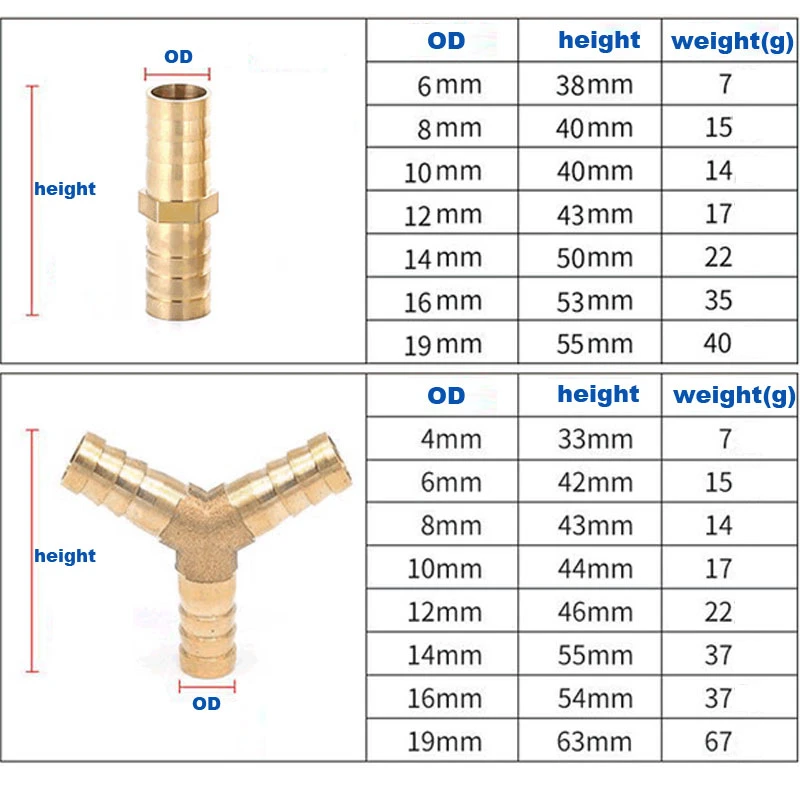 Male/Male 3/4&quot; Thread Garden Hose Fittings Connectors Adapter Brass Pipe Fittings