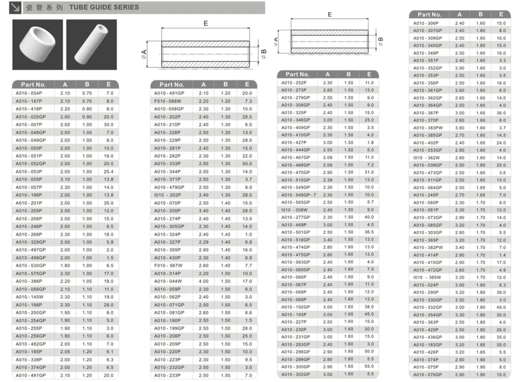 99% Alumina Zirconia Ceramic Rail Guide Industrial Insulating Tube Ceramic Tube