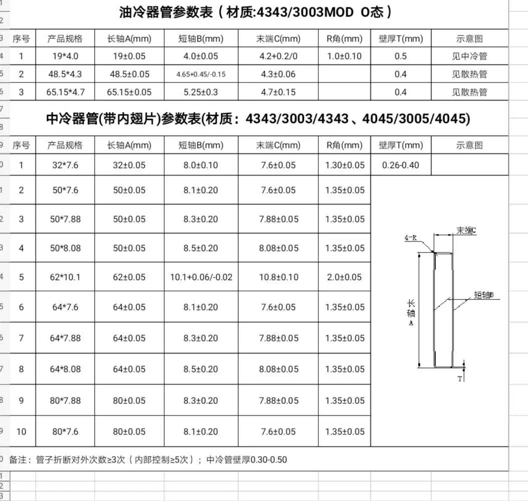 Anodized Aluminum Extrusion Square Pipe Hollow Tube Profiles