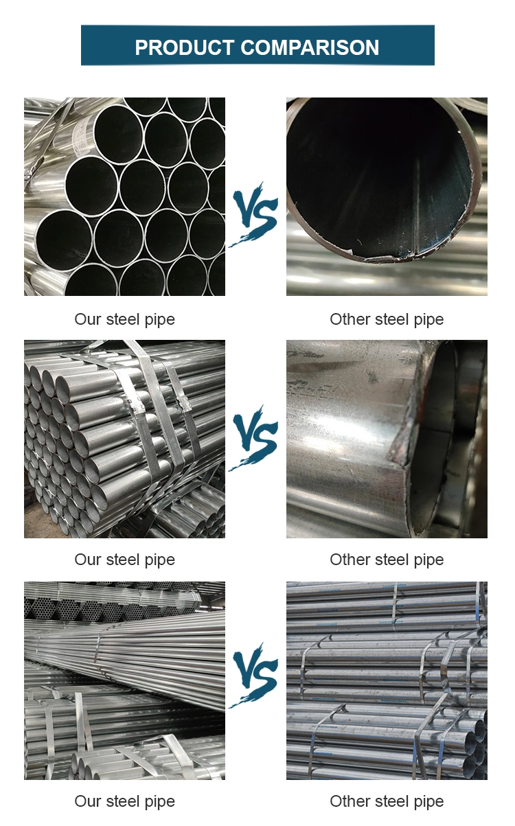 Seamless/ ERW Spiral Welded / Alloy Galvanized/Rhs Hollow Section Square/Rectangular/Round Carbon Steel Pipe/Seamless Stainless/Copper/Aluminum Steel Pipe