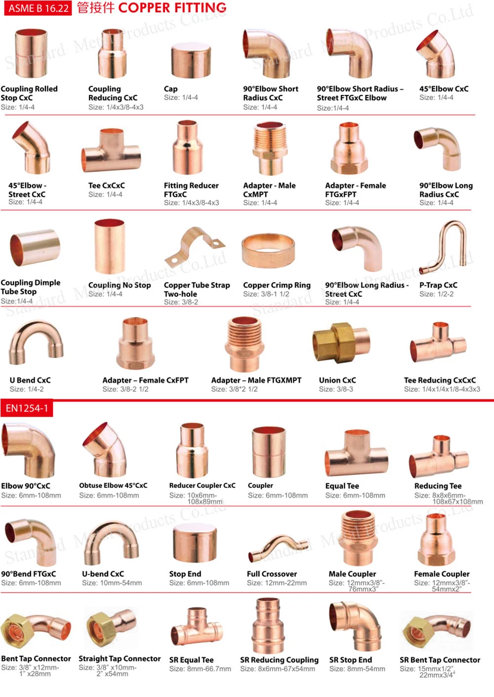 Insulated Copper Tube for Aircondition Foam Enwraped