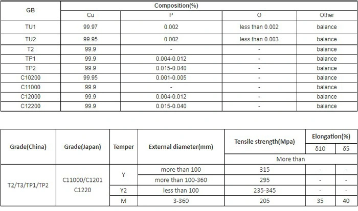 Square Copper Brass Tube6copper Alloy Polished Rectangular 40*40mm 40*20mm Square Copper Brass Tube