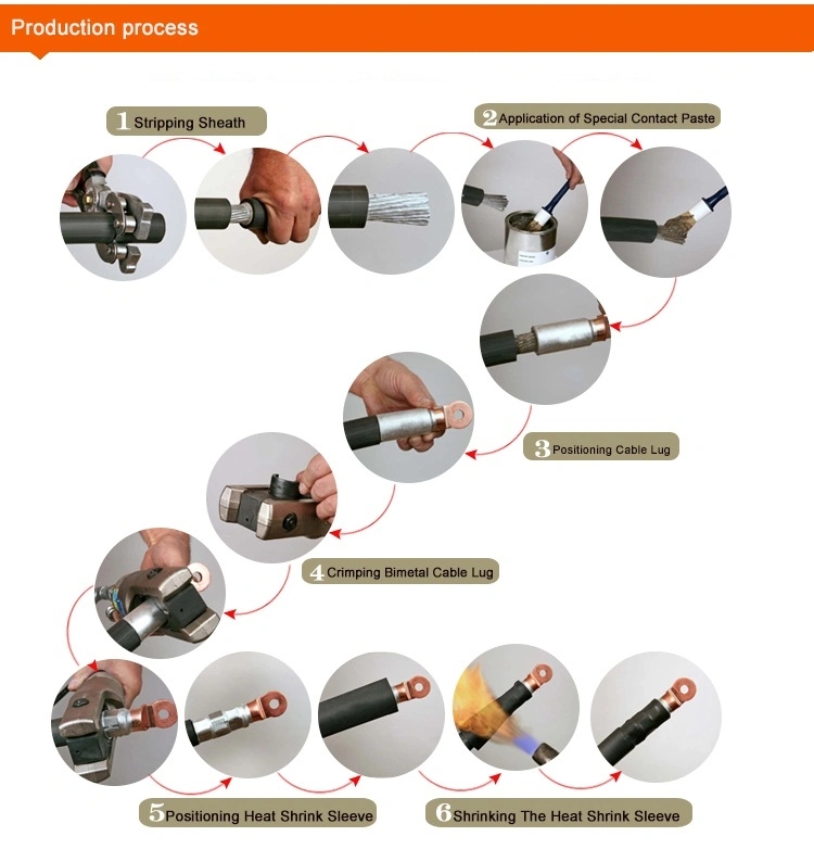 Glconnect Terminals Tube Aluminium Connecting for Tubes B Type Cable Lugs